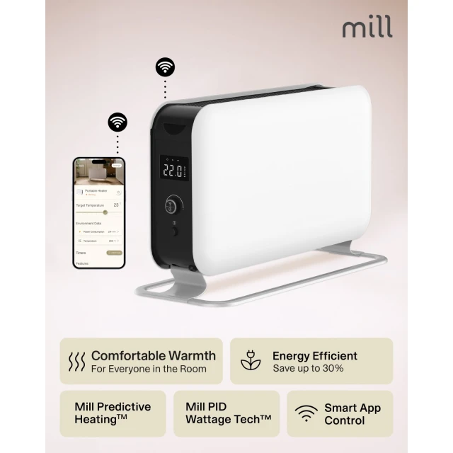 Конвектор Mill CO1500MAXWIFI3 1500 Вт White (7090019824684)