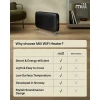Конвектор Mill CO1200WIFI3BLACK GEN3 1200 Вт Black (7090019824691)
