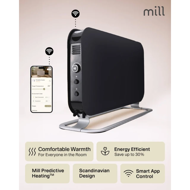 Конвектор Mill CO1200WIFI3BLACK GEN3 1200 Вт Black (7090019824691)