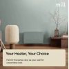 Панельний обігрівач Mill Color COLOR700DN 700 Вт 9–12 м² Matte White (7090019825995)
