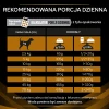 Ветеринарна дієта для собак Purina Pro Plan NF Renal Function 12 кг (7613035154483)