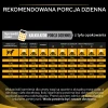 Ветеринарна дієта для собак Purina Pro Plan JM Joint Mobility 12 кг (7613036678292)