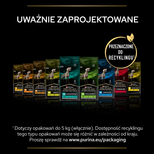Ветеринарна дієта для собак Purina Pro Plan JM Joint Mobility 12 кг (7613036678292)