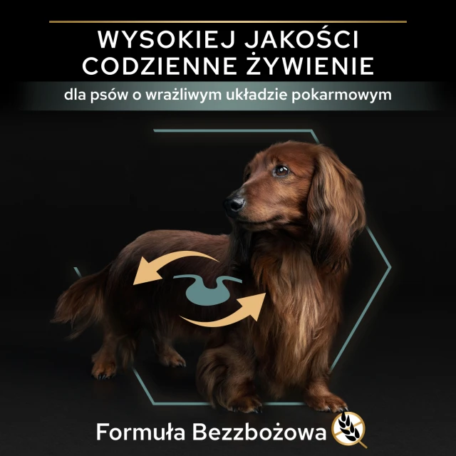 Сухий корм для собак малих порід Purina Pro Plan Sensitive Digestion 7 кг (7613036731256)
