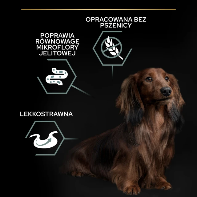 Сухий корм для собак малих порід Purina Pro Plan Sensitive Digestion 7 кг (7613036731256)