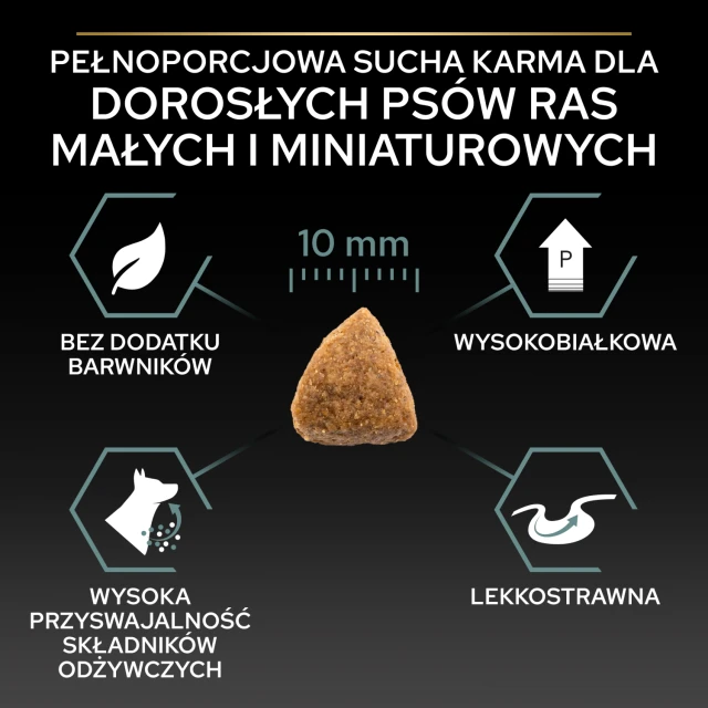 Сухий корм для собак малих порід Purina Pro Plan Sensitive Digestion 7 кг (7613036731256)