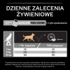 Сухий корм для собак малих порід Purina Pro Plan Sensitive Digestion 7 кг (7613036731256)