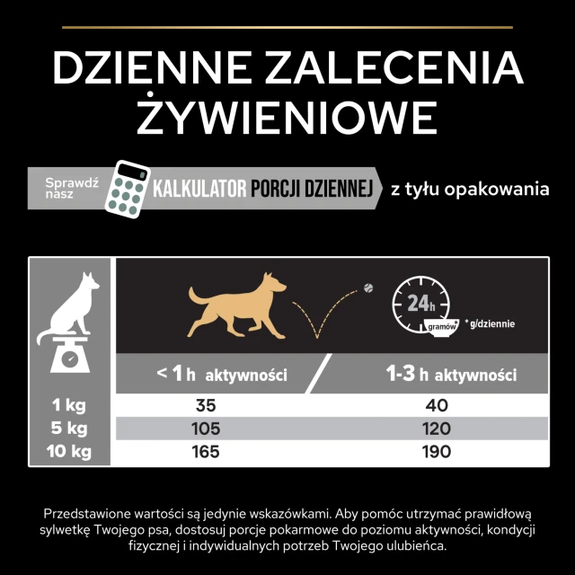 Сухий корм для собак малих порід Purina Pro Plan Sensitive Digestion 7 кг (7613036731256)