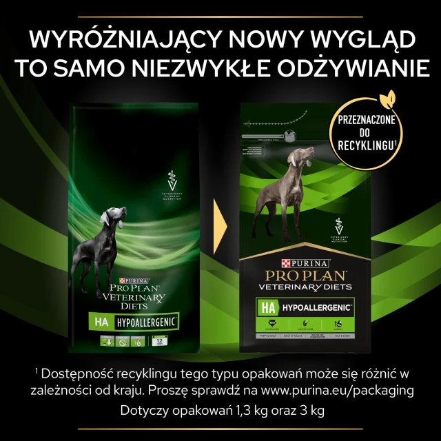 Ветеринарна дієта для собак Purina Pro Plan HA Hypoallergenic 1,3 кг (7613287777072)