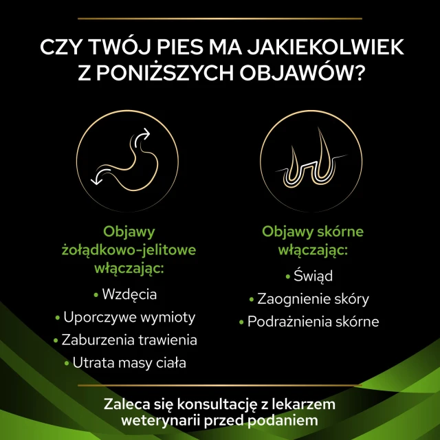 Ветеринарна дієта для собак Purina Pro Plan HA Hypoallergenic 1,3 кг (7613287777072)