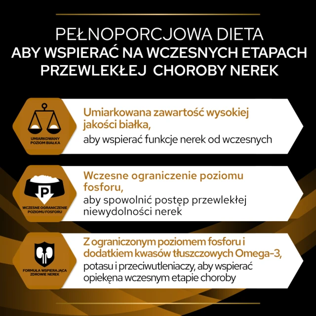 Сухий корм для котів PRO PLAN Veterinary Diets Purina NF Renal Function 1,5 кг (7613287882295)