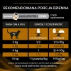 Сухий корм для котів PRO PLAN Veterinary Diets Purina NF Renal Function 1,5 кг (7613287882295)