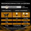 Сухий корм для котів PRO PLAN Veterinary Diets Purina NF Renal Function 350 г (7613287886217)