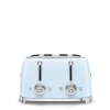 Тостер Smeg TSF03PBEU Pastel Blue (8017709263379)