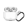 Чохол Puro Cover 0.3 NUDE для AirPods 4 Transparent (8018417534614)