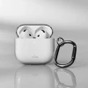 Чохол Puro Cover 0.3 NUDE для AirPods 4 Transparent (8018417534614)