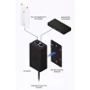 Блок живлення Ubiquiti POE-24-12W-G (810354023002)