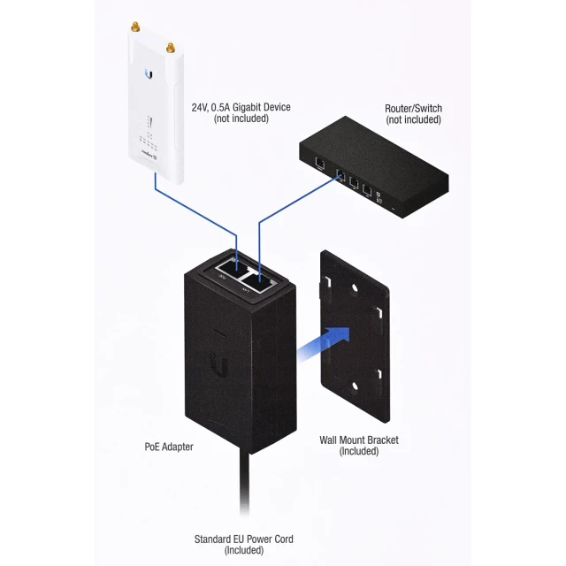 Блок живлення Ubiquiti POE-24-12W-G (810354023002)