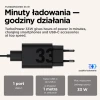 Мережевий зарядний пристрій Motorola 33 Вт (840023277979)