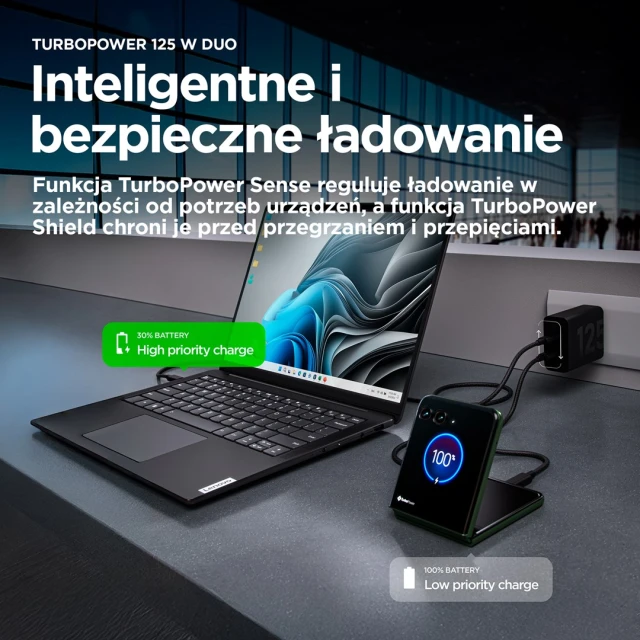 Мережевий зарядний пристрій Motorola TurboPower 125 Вт (840023280375)