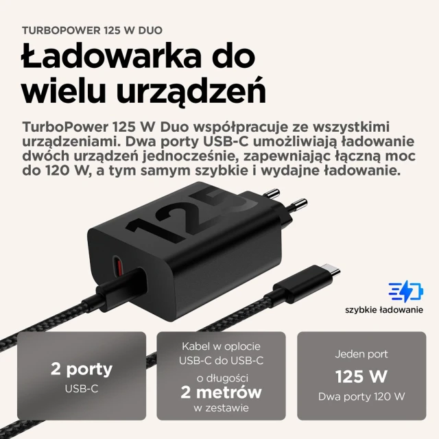 Мережевий зарядний пристрій Motorola TurboPower 125 Вт (840023280375)