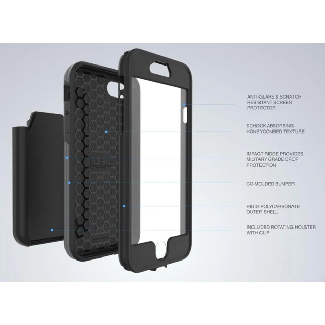 Чохол Incipio Performance Series Max для iPhone 7 White Blue (IPH-1490-WBL)