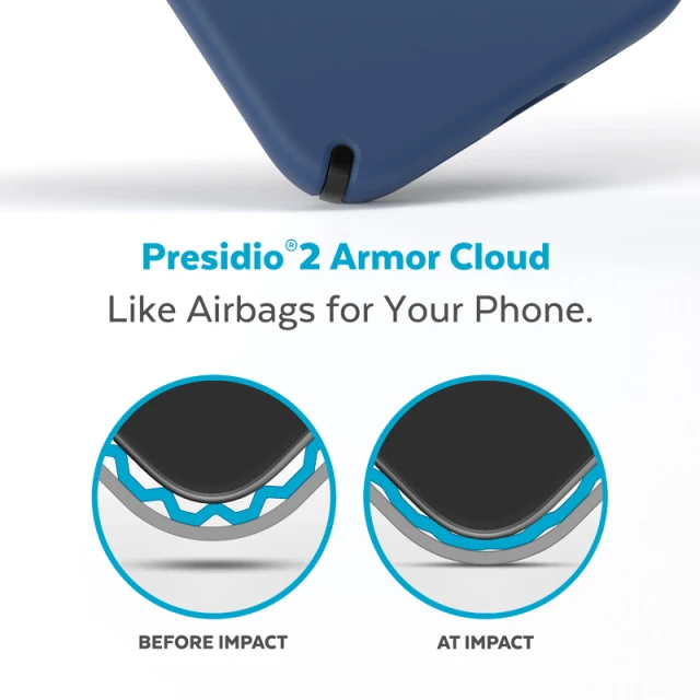 Чохол Speck Presidio2 Pro для iPhone 14 Plus Coastal Blue Black White (840168523795)