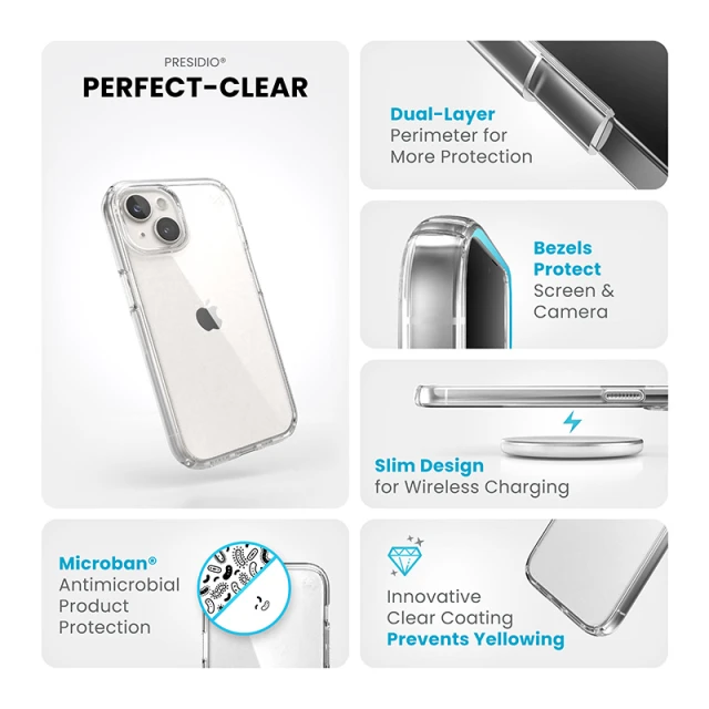 Чохол Speck Presidio Perfect-Clear для iPhone 15 | 14 | 13 Clear (150440-5085)
