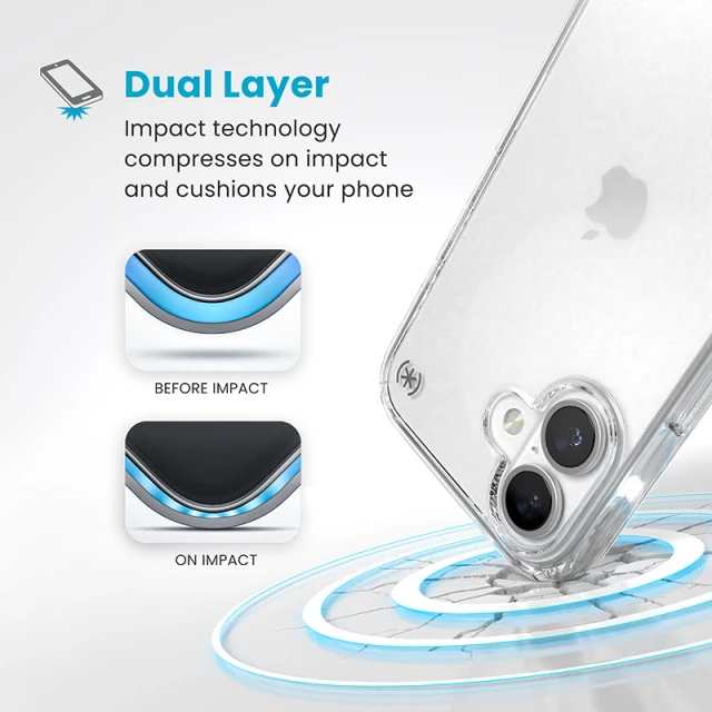 Чохол Speck Presidio Perfect-Clear для iPhone 16 Clear (150690-5085)