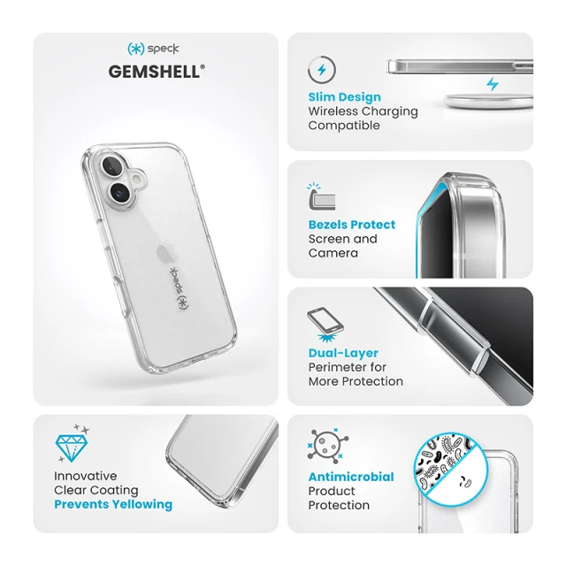 Чехол Speck Gemshell для iPhone 16 Clear (150696-5085)