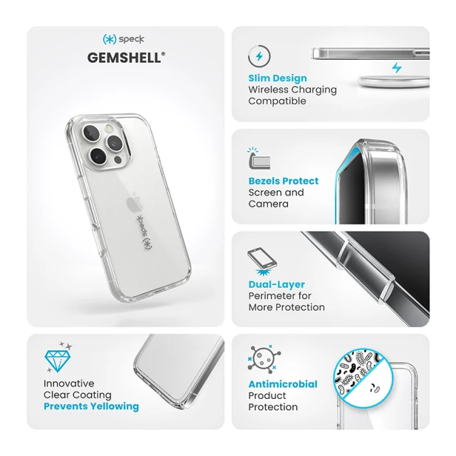 Чохол Speck Gemshell для iPhone 16 Pro Clear (150708-5085)