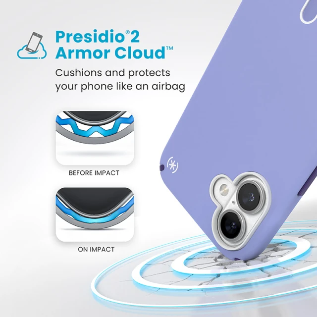 Чохол Speck Presidio2 Pro ClickLock для iPhone 16 Plus Future Lavender Cassis Purple with MagSafe (150712-3251)