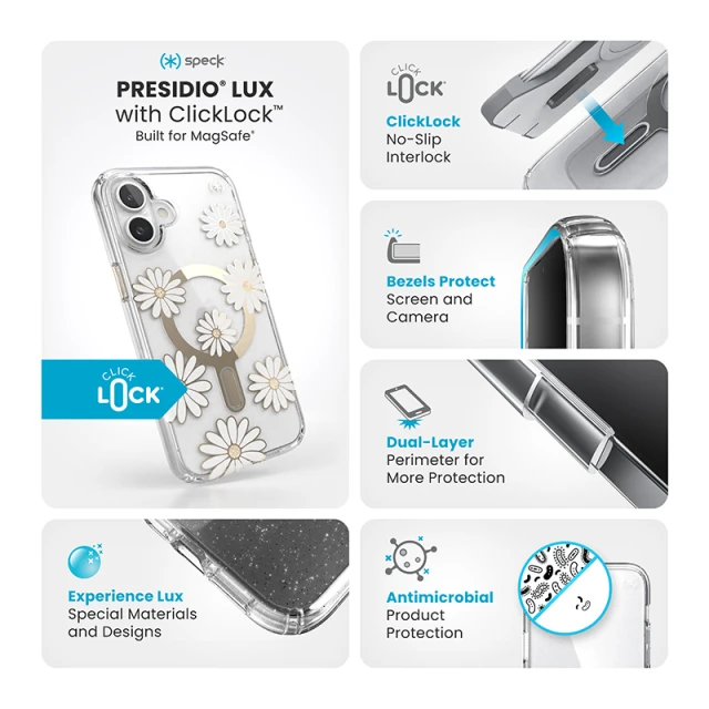 Чохол Speck Presidio Lux ClickLock для iPhone 16 Plus Sunshine Daisies Clear with MagSafe (150749-3257)