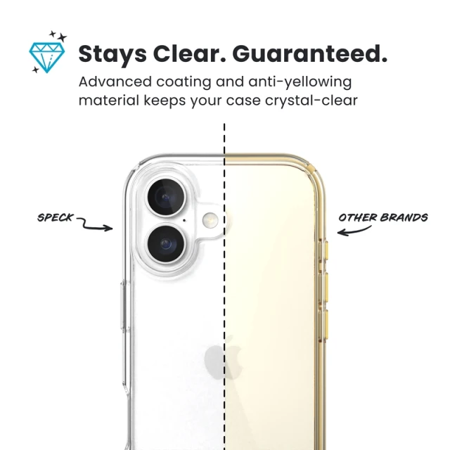 Чохол Speck Presidio Perfect-Clear для iPhone 17 Clear with MagSafe (150953-5085)