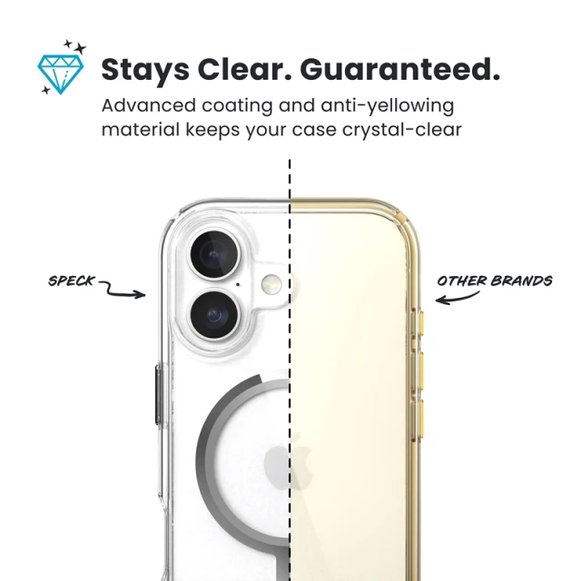 Чохол Speck Presidio Perfect Clear для iPhone 17 Clear with MagSafe (150954-3240)