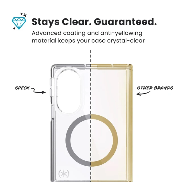 Чохол Speck Presidio Perfect-Clear Magnet для Samsung Galaxy Fold 8 Ultra Clear (151095-1212)