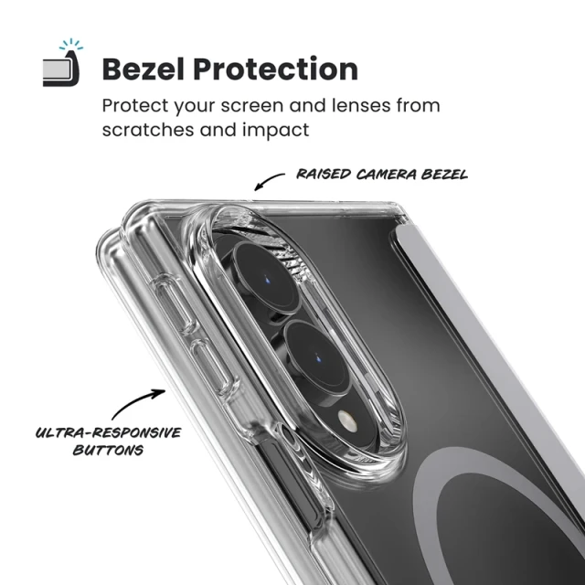 Чохол Speck Presidio Perfect-Clear Magnet для Samsung Galaxy Fold 8 Clear (151127-1212)