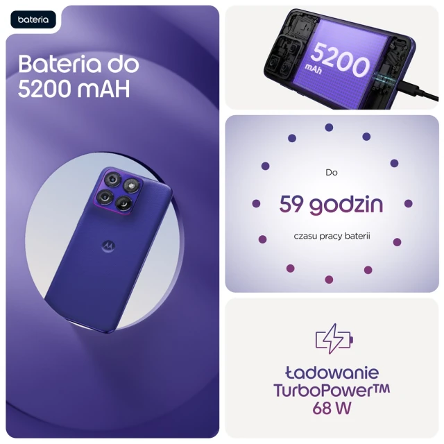 Смартфон Motorola Edge 70 Fusion 5G 8/256GB Orient Blue (840493611211)