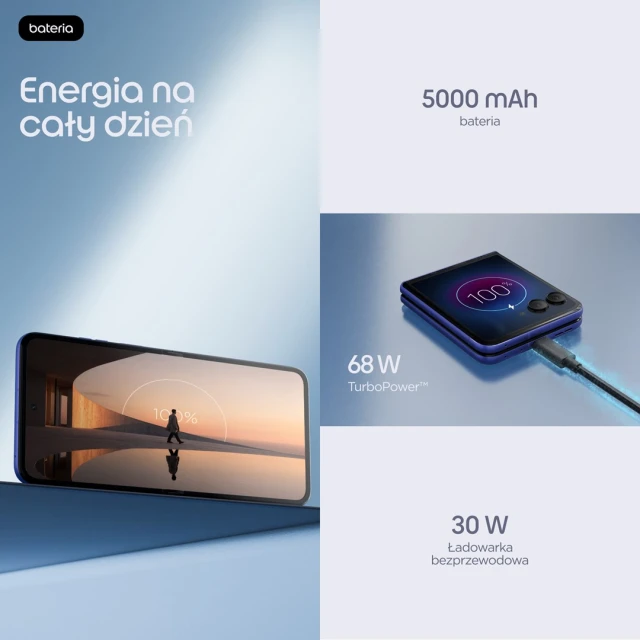 Смартфон Motorola Razr 70 Ultra 16/512GB 5G Orient Blue (840493611792)