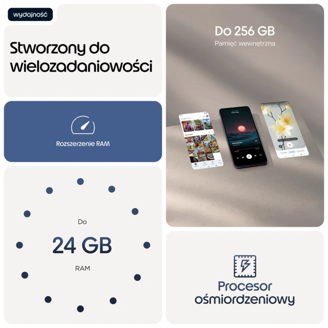Смартфон Motorola Moto G17 5G 8/128GB Evening Blue (840493614526)