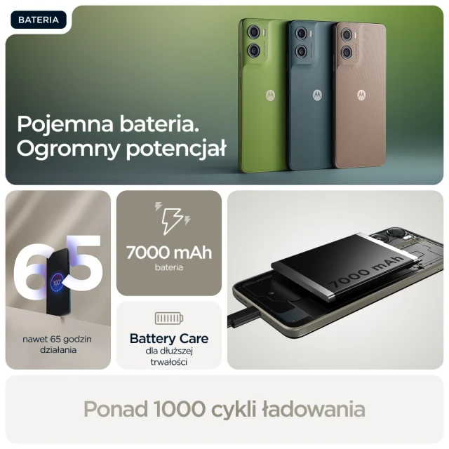 Смартфон Motorola Moto G06 Power 8/256GB Laurel Oak (840493616537)