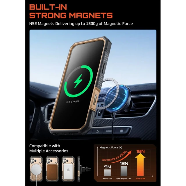 Чохол Supcase UB Grip Pro для iPhone 17 Pro Desert Gold with MagSafe (843439159273)