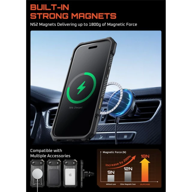 Чехол Supcase UB Grip для iPhone 17 Air Black with MagSafe (843439159334)