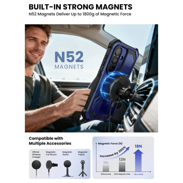 Чохол Supcase iBlsn Armorbox Mag для Samsung Galaxy S26 Cobalt with MagSafe (843439160972)