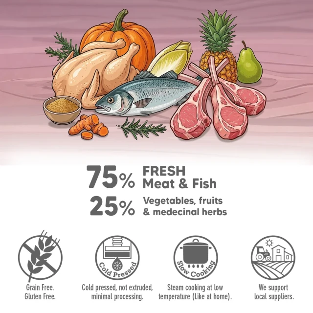 Напіввологі ласощі для собак Arquivet Fresh з ягням 800 г (8435117830462)