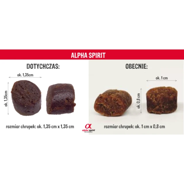 Сухий корм для собак Alpha Spirit Multiprotein 9 кг (8436586310134)