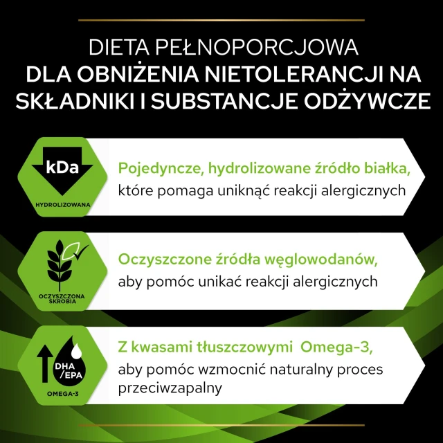 Ветеринарна дієта для собак Purina Pro Plan HA Hypoallergenic 7 кг (8445290973078)