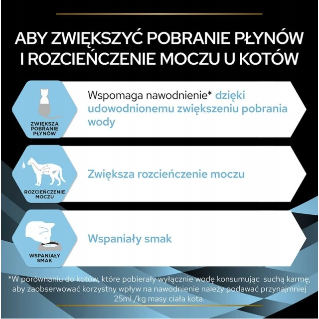 Кормова добавка для котів PRO PLAN Veterinary Diets Purina Hydra Care 75 г (8445291498891)