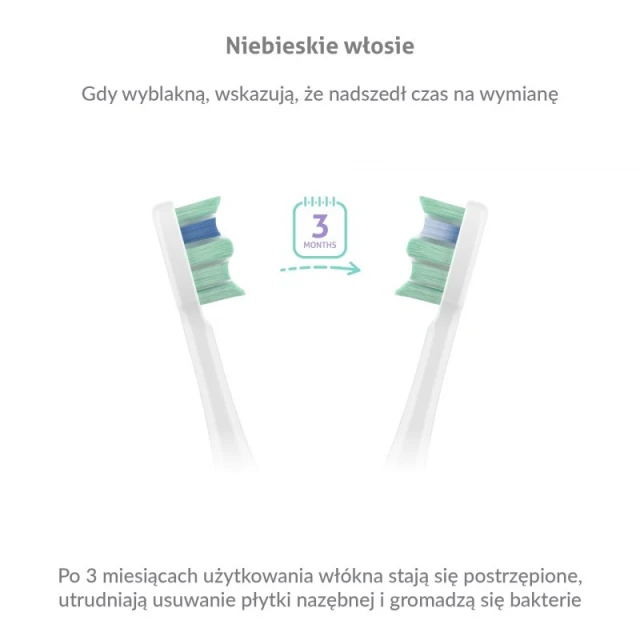 Електрична зубна щітка Truelife SonicBrush Clean30 White (8594175359268)