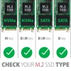 PCI-Express адаптер Axagon PCEM2-D x4 для двох M.2 SSD (8595247903846)